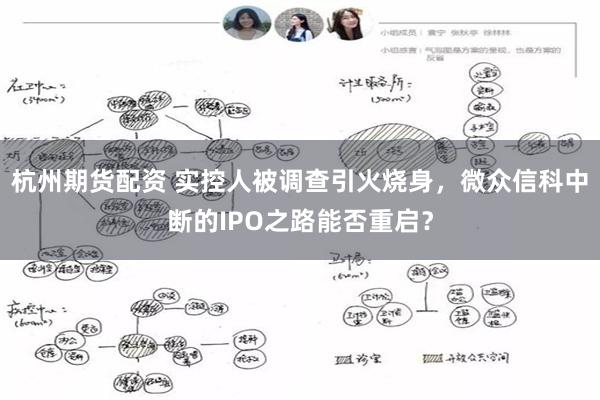 杭州期货配资 实控人被调查引火烧身，微众信科中断的IPO之路能否重启？