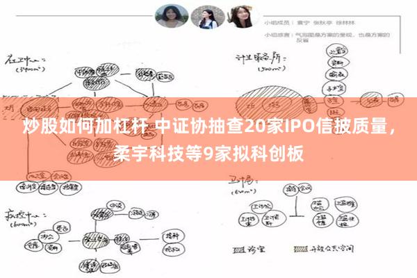 炒股如何加杠杆 中证协抽查20家IPO信披质量，柔宇科技等9家拟科创板